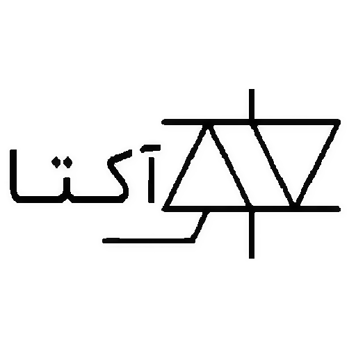 گروه صنعتی پاک انرژی